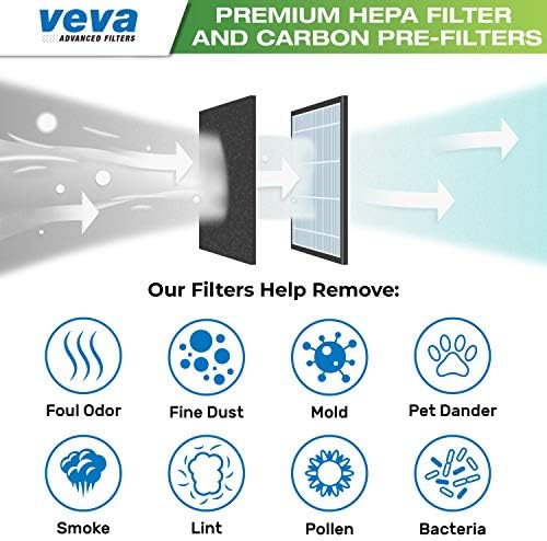 VEVA HEPA Filter Replacement 6 Pack - Включва 2 Премии, предварително нарязани HEPA филтър и 4 Сменяеми филтъра