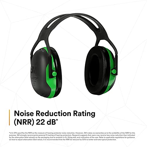 Режийни слушалки Peltor X1A 3M, Защита от шум, NRR 22 db, Дизайн, Производство, поддръжка, Автомобилната промишленост,