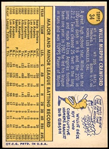 1970 Topps 34 Уили Крауфорд Лос Анджелис Доджърс (Бейзбол карта) в Ню Йорк Доджърс