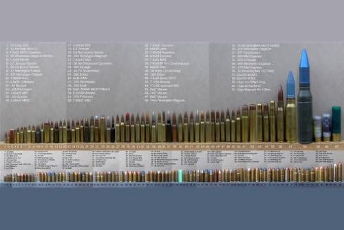 Плакат с таблицата за сравнение калибър куршуми 24 x 36