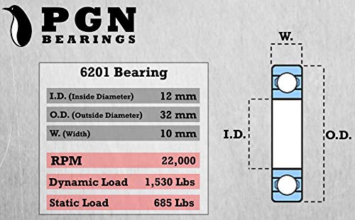 Носещи PGN (2 опаковки) 6201-2RS - Фланец сачмен лагер от хромирана стомана със смазка - Лагери 12x32x10 мм,