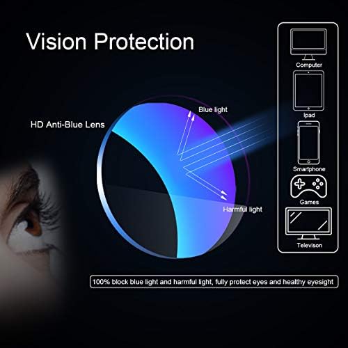 K. LAVER Clip On Сгъваеми Очила за четене Прогресивен Мультифокальный UV-филтър с Антирефлексно покритие