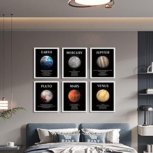 Образователен, Научен Плакат по Астрономия, Стенно изкуство с Планетите, Щампи с планетите от космоса за украса