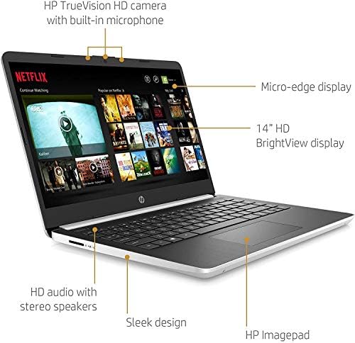 Най-новият бизнес-лаптоп HP 14 HD Premium | четириядрен процесор Intel i5-1035G1 10-то поколение с честота до