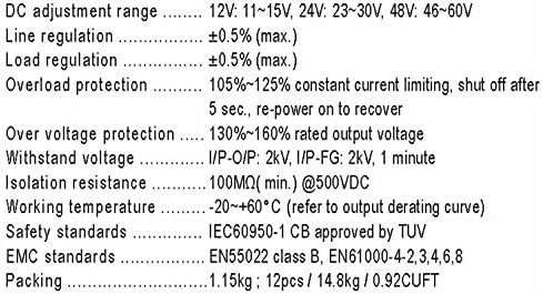 [PowerNex] Преобразувател на постоянен ток Mean Well SD-500H-48 48V 10.5 A с един аут в затворено изпълнение