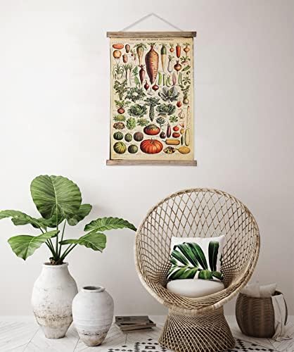Окачен Плакат ABoby с Винтажными полевыми цветя, Стенни Щампи в ретро стил с ботаническата Цифри, Отпечатани